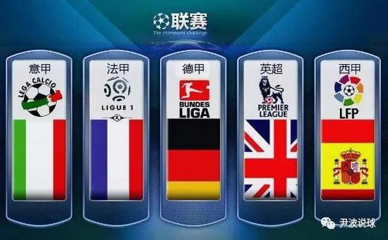 随着国米现